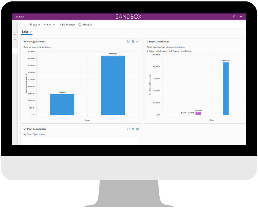 SmartCRM Dashboard